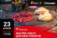 Мастер-класс «Готовые идеи для летнего меню. Дичь» в Москве
